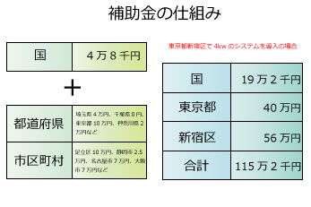 dounyu1.jpg